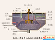 011-еٳ